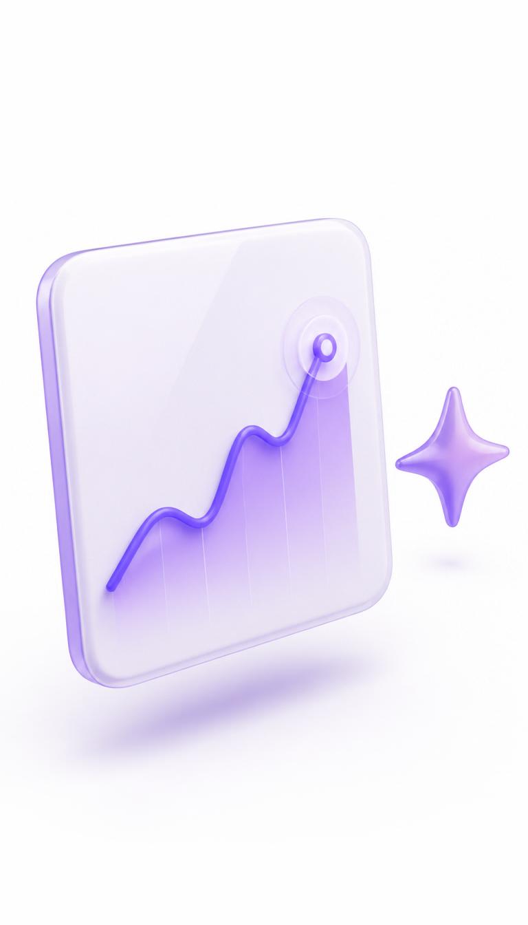Diagramm mit KI-gestützter Preisempfehlung